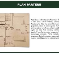 Dom na sprzedaż